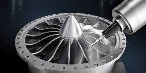 cnc machined aviation components|CNC Machining & the Aerospace Industry: Complete .